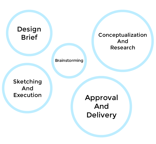 Processwork-img